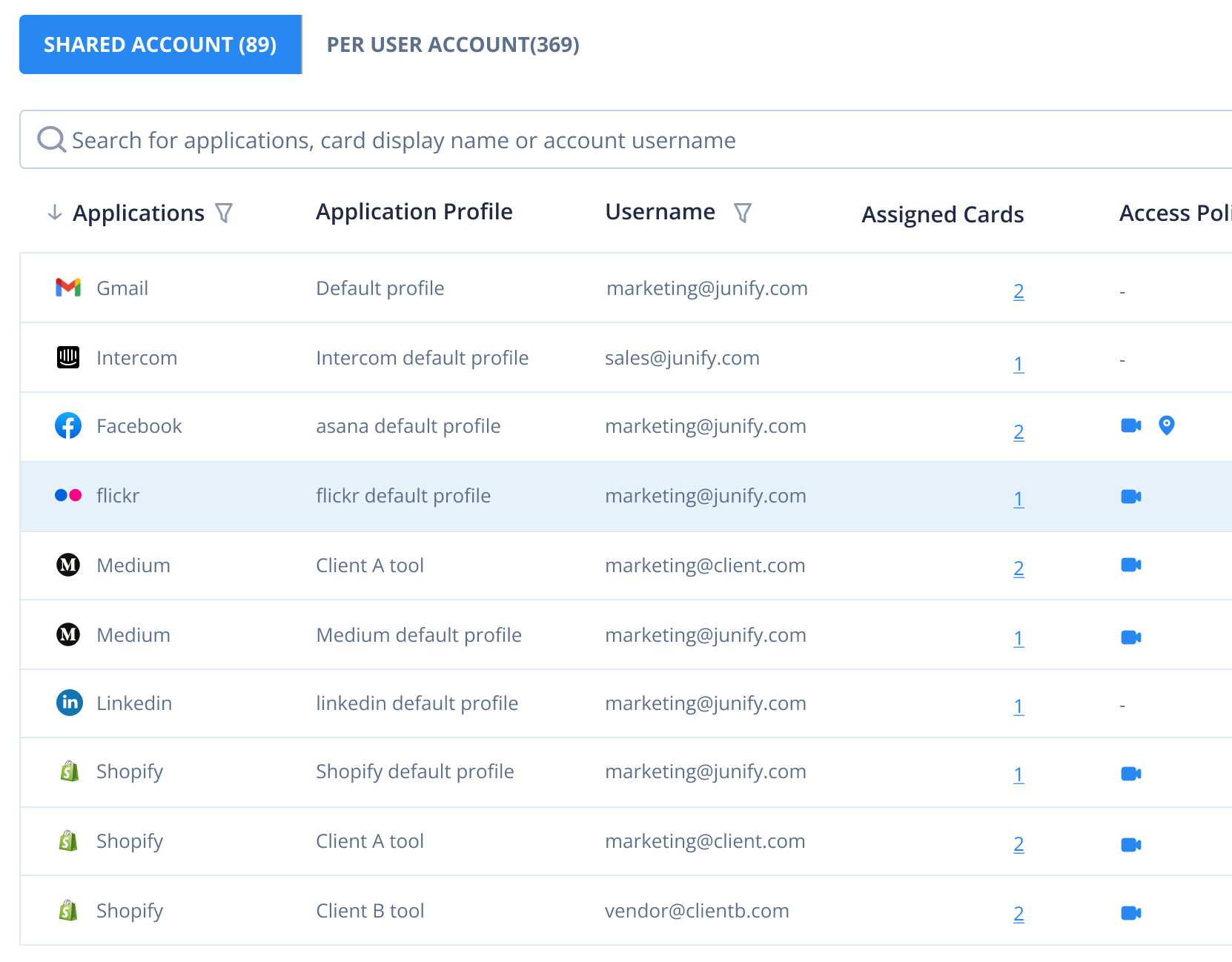 account centralized management