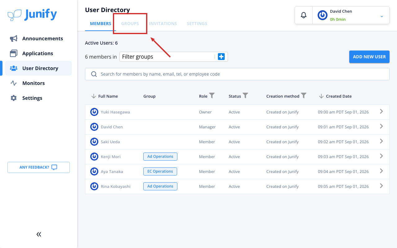 The user directory, showing the list of members and the tabs above it