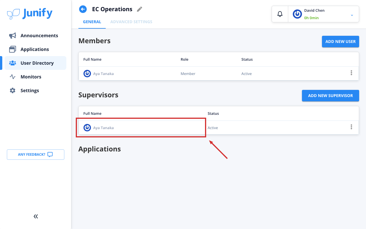 The group's page, with the person listed under supervisors