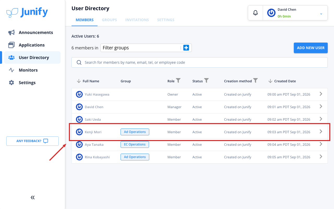 The user directory, showing the list of members