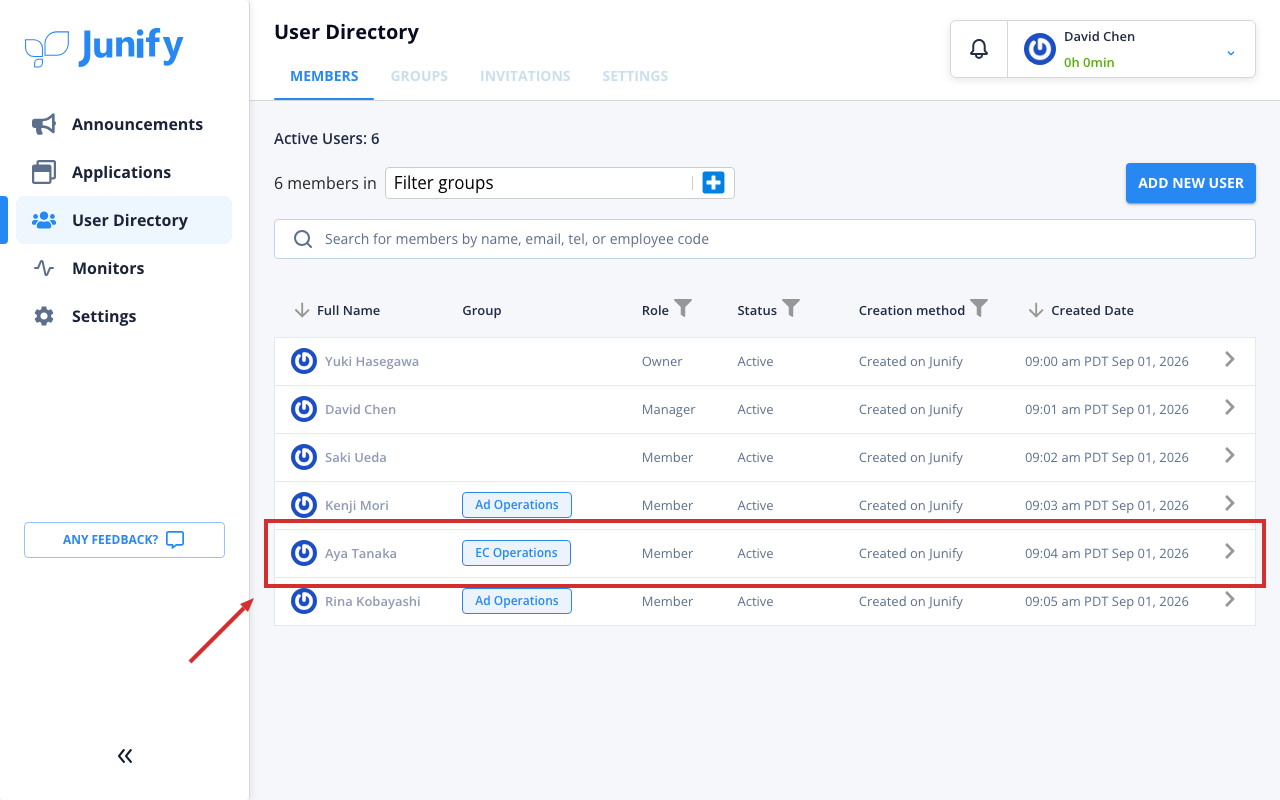 The user directory, showing the list of members