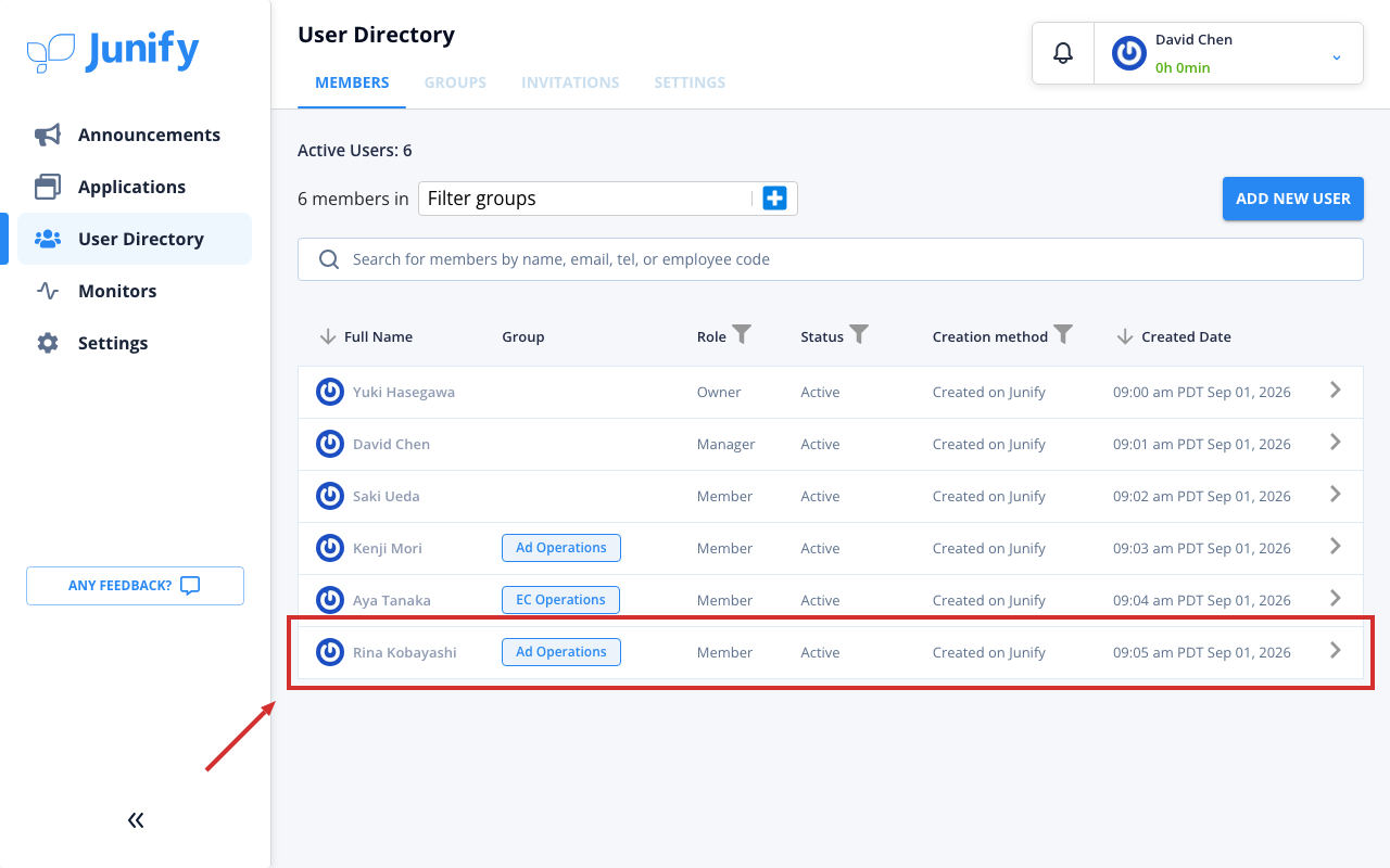 The user directory, showing the list of members